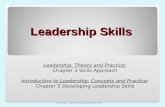 2.4.14 lecture ppt leadership skills