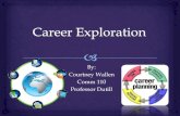 Comm 110 c. wallen career exploration