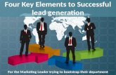 The 4 Key Elements to Successful Lead Generation
