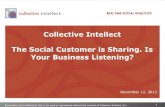 Your Social Customer's Conversation is Driving Your Business