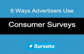 Use Surveys Successfully In Advertising.