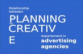 Relationship between planning and creative department in advertising agencies