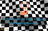 5 pit stops to your digital marketing success