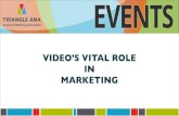 Video's Vital Role in Marketing