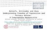 Beliefs, Attitudes and Users Shaping Freedom of Expression on the Internet in a Comparative Perspective