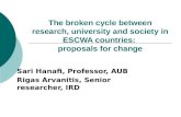 The broken cycle between research, university and society in ESCWA countries