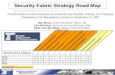 Security Fabric Strategy Road Map