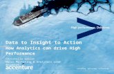 Data to Insight to Action: How Analytics can drive High Performance