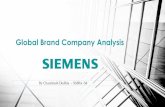 Global Brand - Company Analysis - Siemens