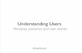 Personas, scenarios, user stories
