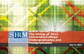 Shrm survey findings   the hiring of 2012 university grads