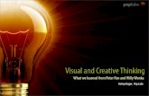 Visual Creative Thinking