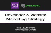 Developer & Website Marketing Strategy