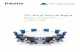 2011 Board Pracices Report by Deloitte