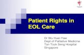Patient Rights in EOL Care-MHC_Dr Wu Huei Yaw