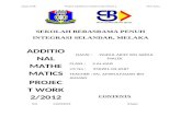 96395060 Melaka Add Math Project Work 2 2012