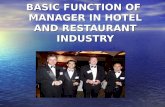 Basic Functions of a Manager in a Hotel, Hrm 116 With Picture