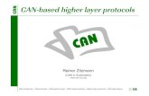 1 CAN Higher Layer Protocols