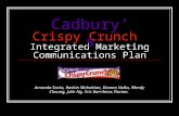 Crispy Crunch Integrated Marketing Communications Plan3148
