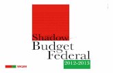 MQM Budget 2012-13 a Power Point Presentation