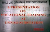 36108421 400kv Substation Training Report