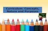 Curriculum Concepts, Nature and Purposes