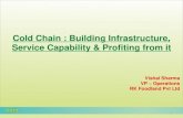 RK Foodland - PPT for Cold Chain