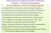 Manufacturing Industry Based  Technical Training – A Planning Template   Presentation By Eashwer