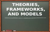 31679978 Theories Frameworks and Models