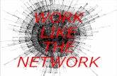Work Like The Network, Defrag 2008