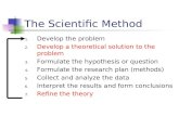 Research lesson problem statement
