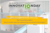 Innovation day 2013   3.5 derk schneemann & joao abrantes (verhaert nl) - the connectivity matrix
