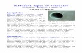 Different Types of Corrosion