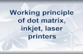 Working Principle of Dot Matrix Inkjet Laser Printers