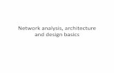 Network Analysis, Architecture and Design Basics