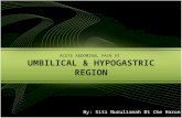Surgery_umbilical and Hypogastrium Pain