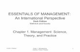 22550642 Management Science Theory and Practice