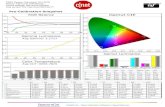 Panasonic TC-L32C5 CNET review calibration results