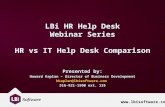 Stop Using your IT Help Desk for HR Purposes!