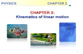 Kinematic of Linear Motion