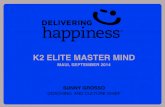 Business Mastery International - Sunny Grosso - Delivering Happiness
