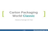 Carton packaging knowledge