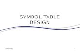 Symbol Table Design (Compiler Construction)