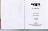 Westerman Table