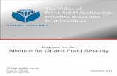 The Value of Food Aid Monetization: Benefits, Risks and Best Practices