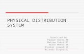 Physical Distribution System Ppt