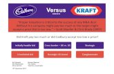 Cadbury vs Kraft FINAL