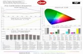 Sharp LC-60LE847U CNET review calibration results
