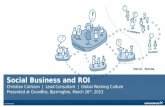 Social Business and ROI