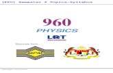 960 Physics [PPU] Semester 2 Topics-Syllabus